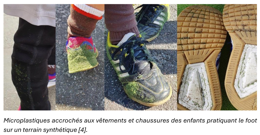 Microplastiques accrochés aux vêtements et chaussures des enfants pratiquant le foot sur un terrain synthétique